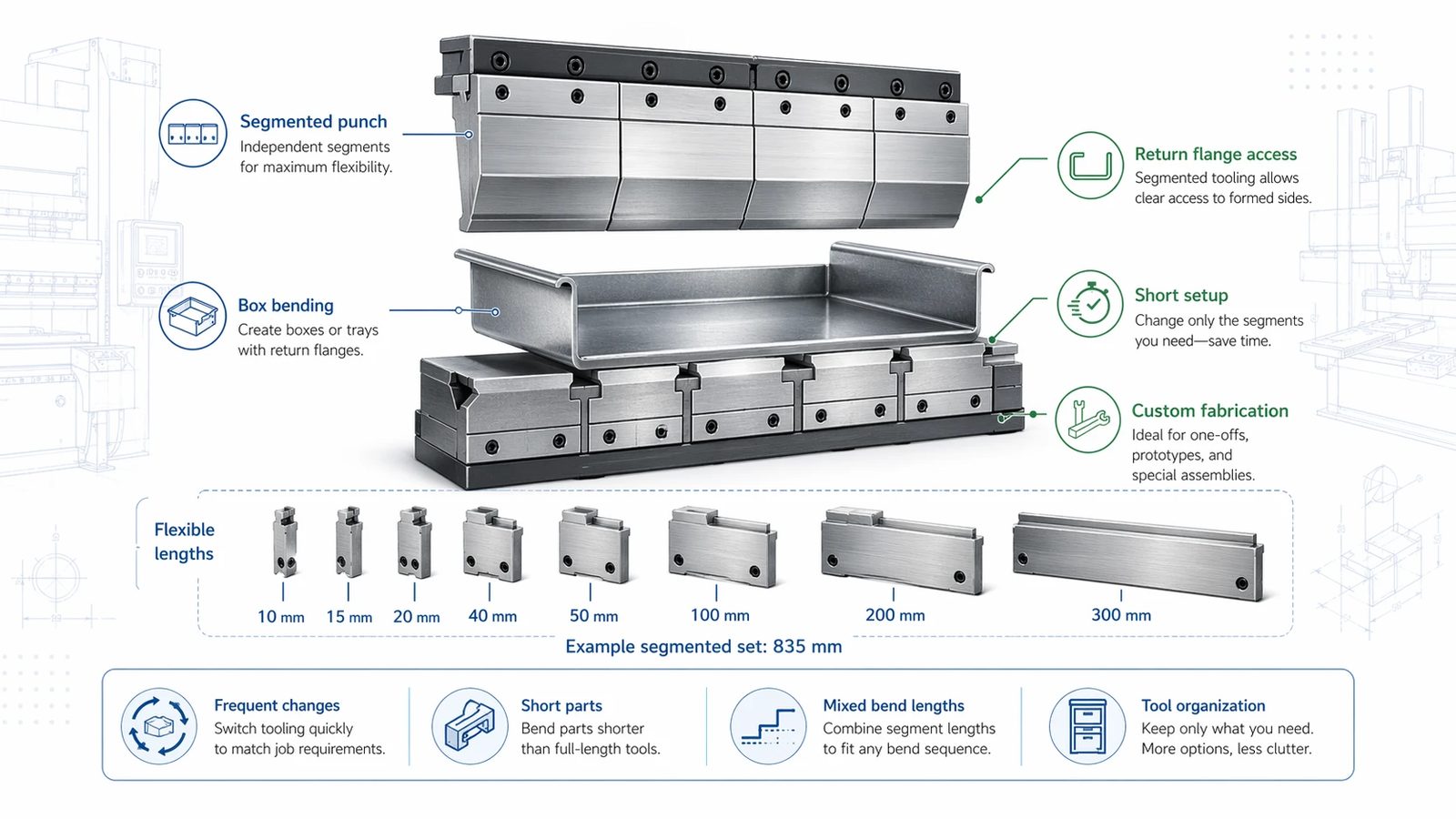 Pictures Segmented tooling and box bending
