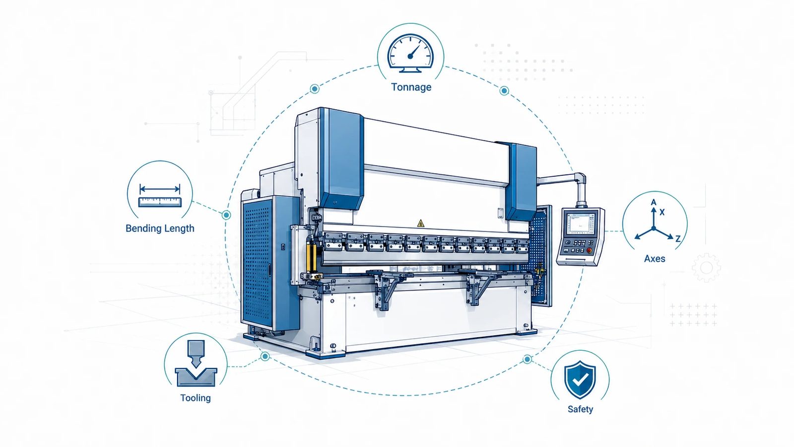 Pictures How to Evaluate a CNC Press Brake for Sale from an Overseas Supplier