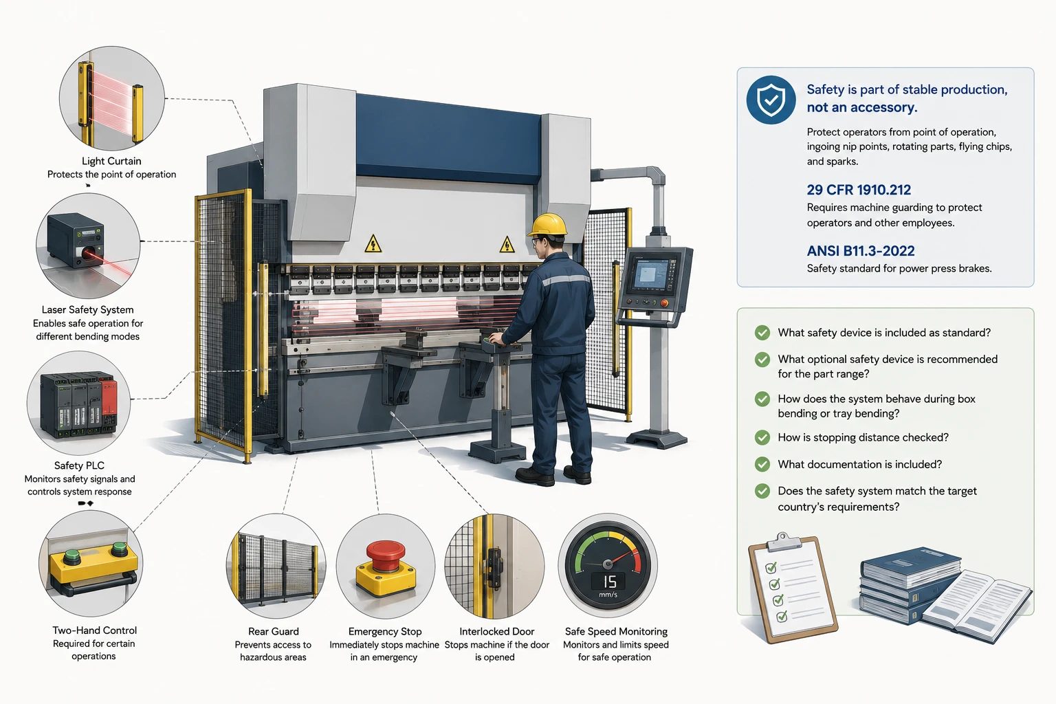 Safety is part of stable production, not an accessory