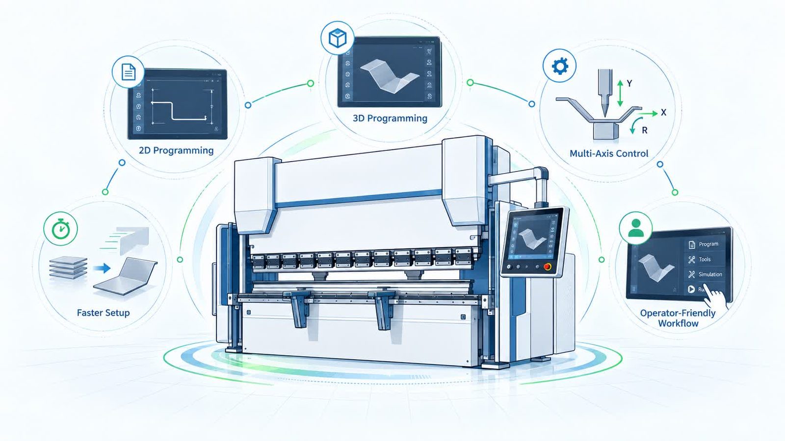 Pictures Press Brake CNC Controller Guide