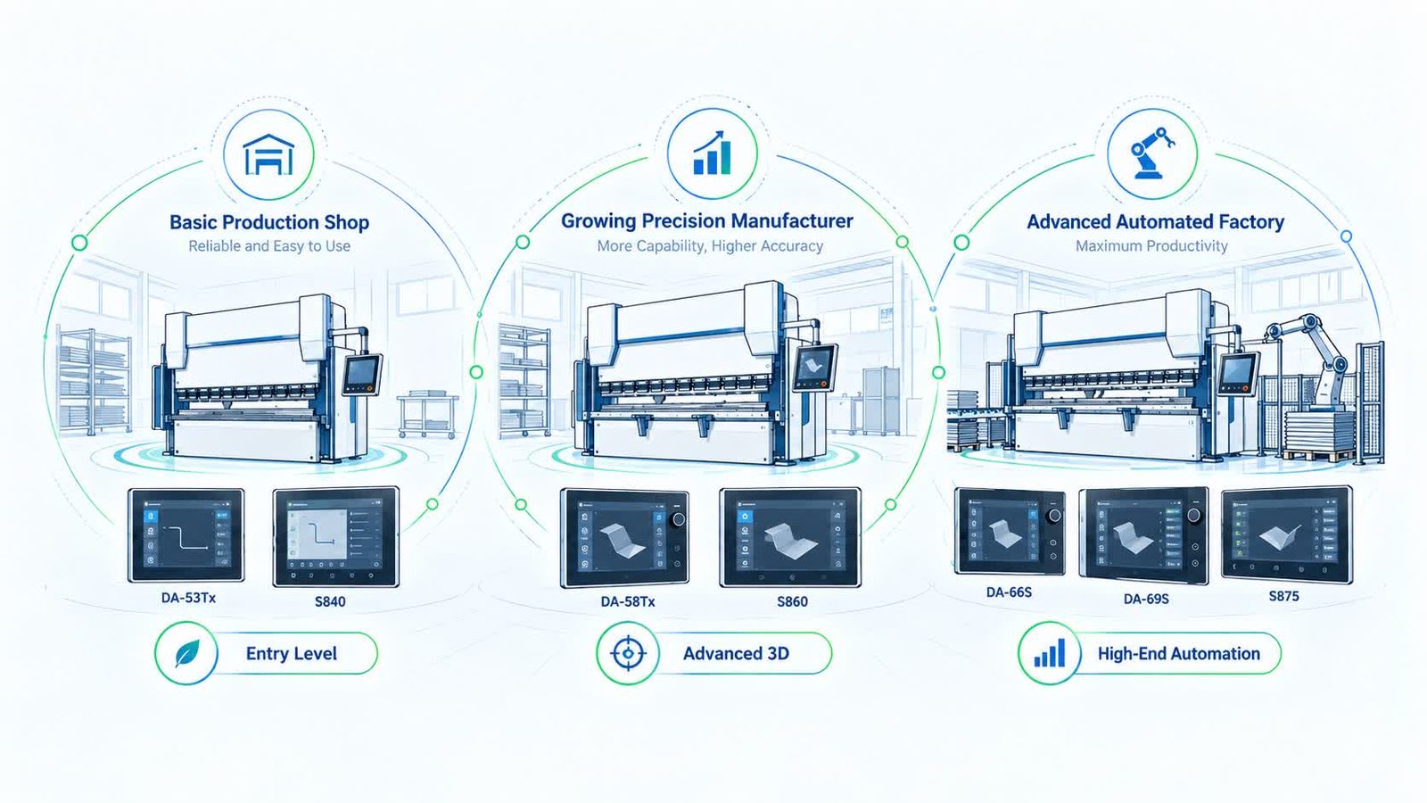 Pictures Press Brake CNC Controller Guide