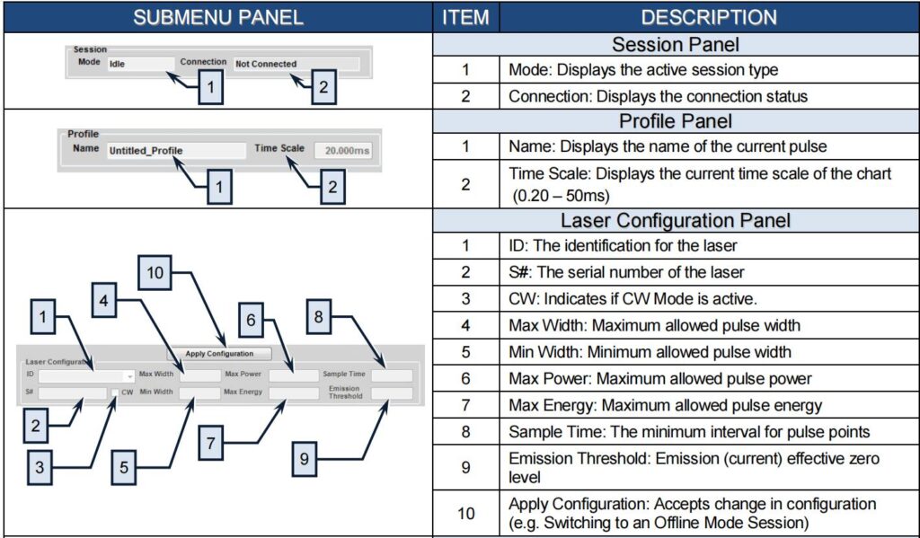Pictures