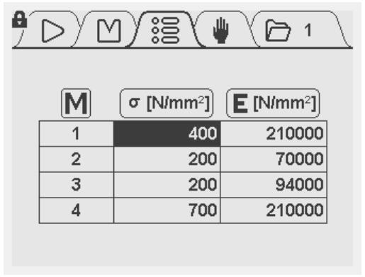 Pictures Delem DA41s controller manual