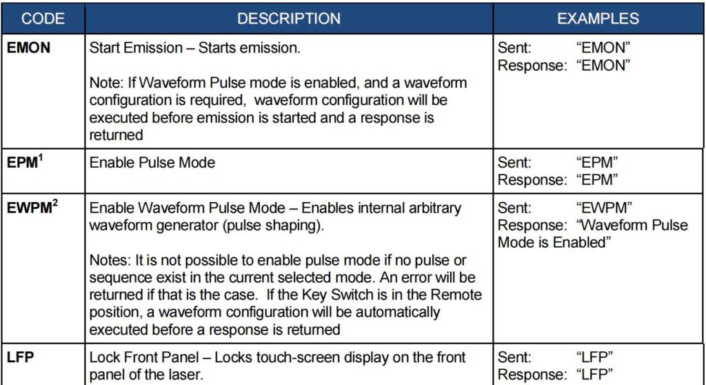 Pictures IPG laser source manual