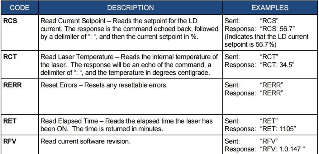 Pictures IPG laser source manual