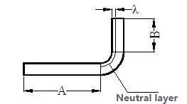 Press brake sheet metal bending