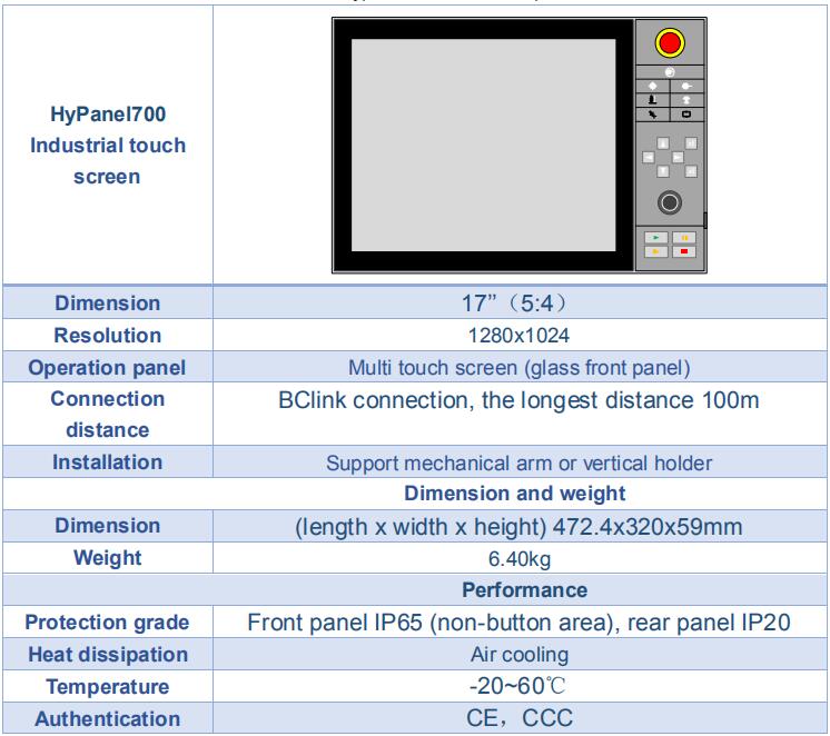 Pictures FSCUT8000