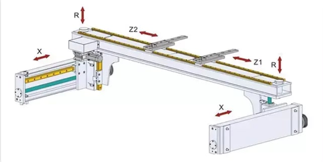 Hydraulic press brake backgauge