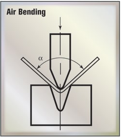 air bending