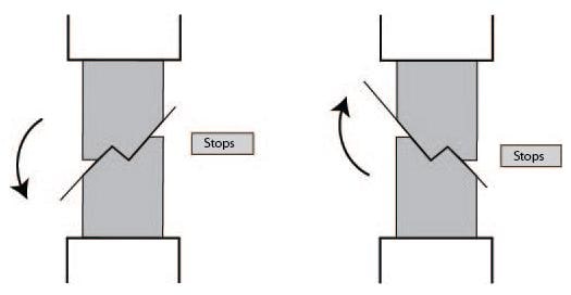 Pictures CNC press brake upforming and downforming