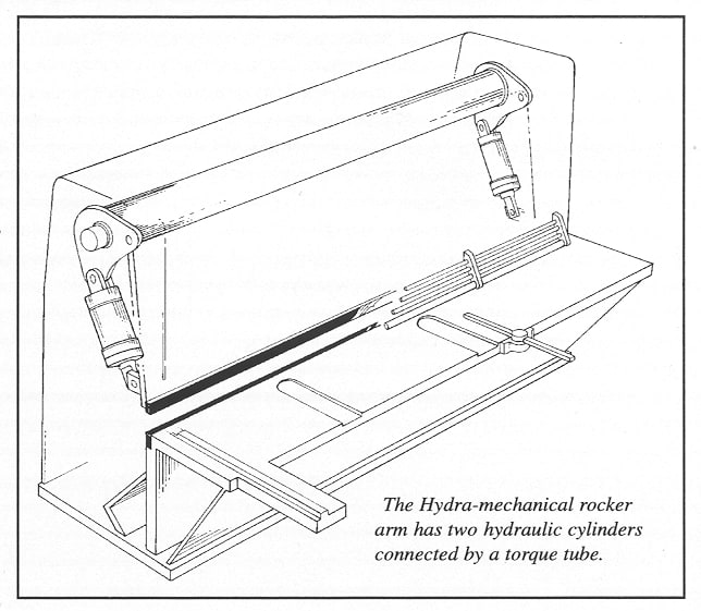 Pictures Hydraulic Metal shearing