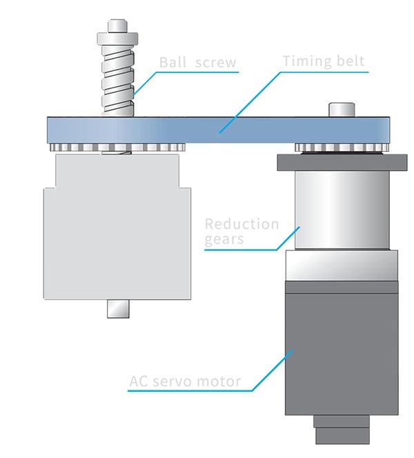 cnc-electric-press-brake