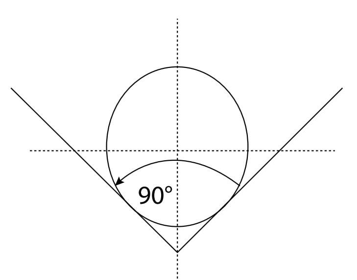 FIGURE 6 Large round punches have a 90 degree punch angle unless they are modified.