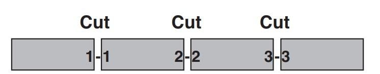 Figure 9  The lengthy lengths of planer tools can be reduced to lesser lengths.  However, they must be labeled if they are used together in a task that calls for longer tools so that they may be put back together exactly as they were cut.