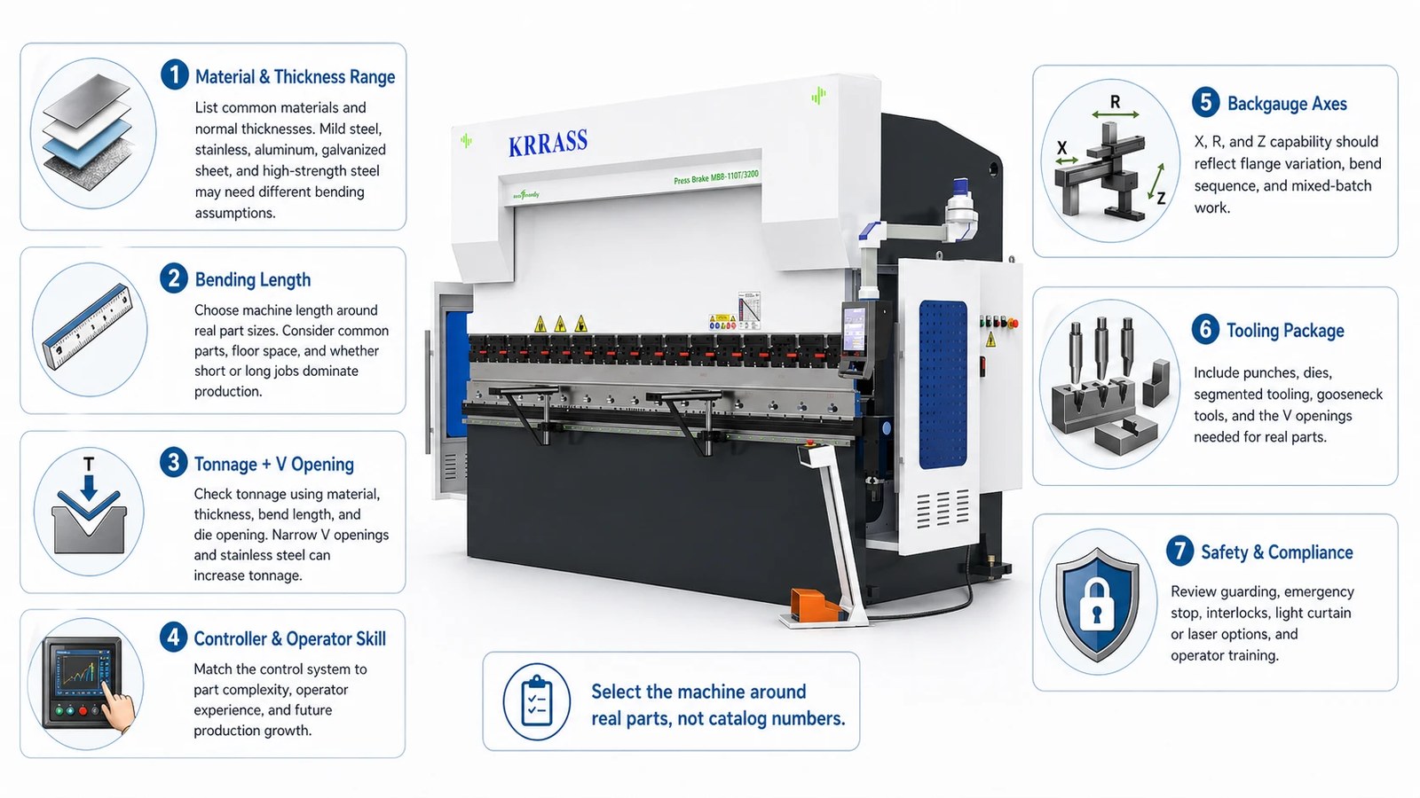 How to choose the right CNC hydraulic press brake
