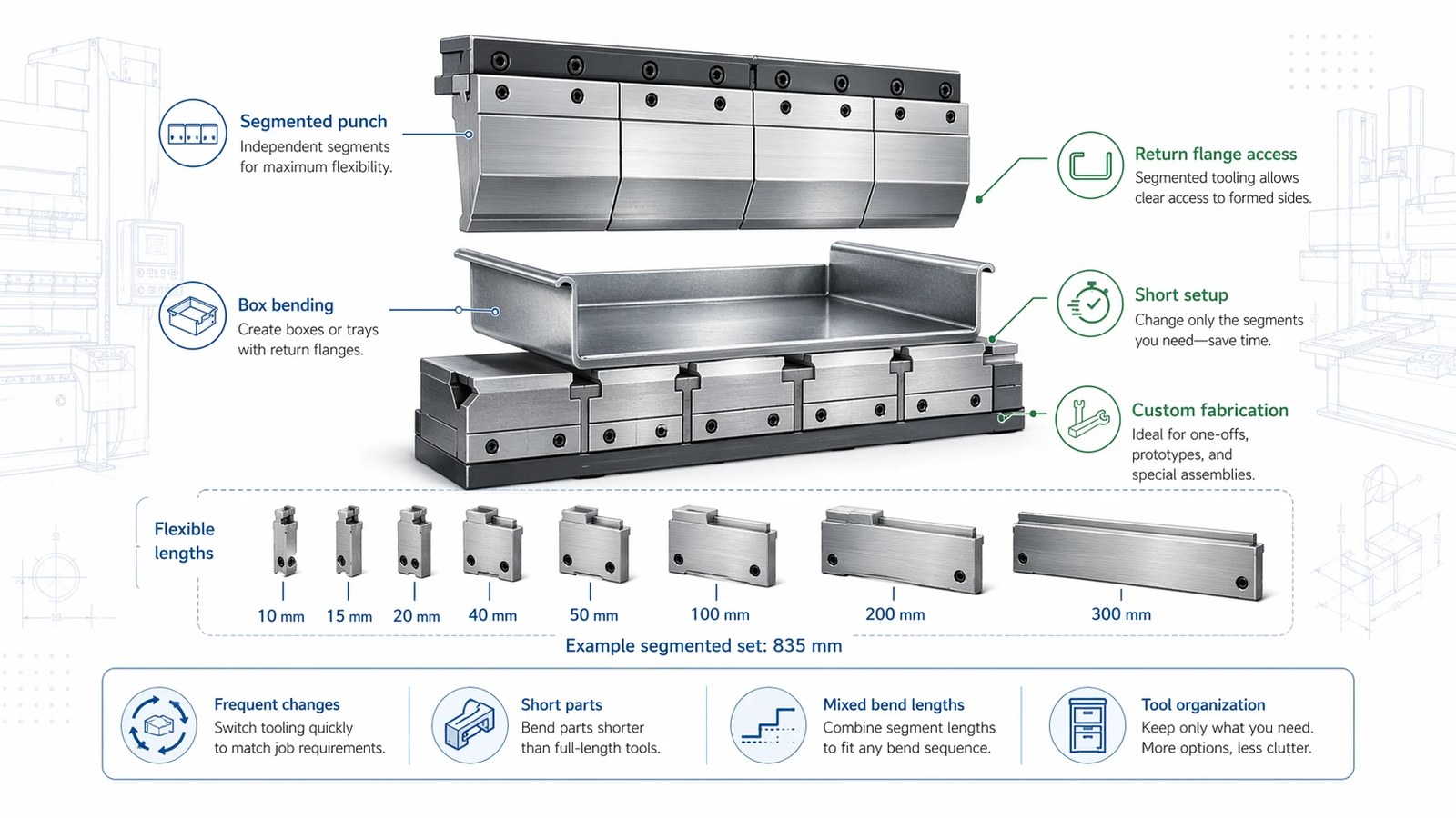 Segmented tooling and box bending
