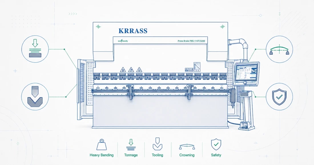 How to Choose the Right Hydraulic Press Brake for Sale for Heavy Bending