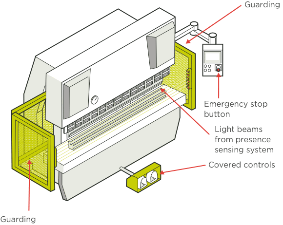 Safety precautions of Press brake bending machine
