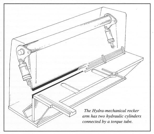 Hydraulic Metal shearing