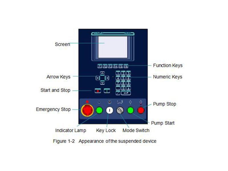 E300 Controller Operation Manual (2021 updated)