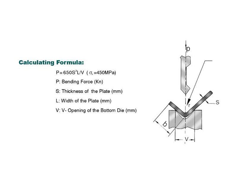 How to calculate press brake working tonnage?
