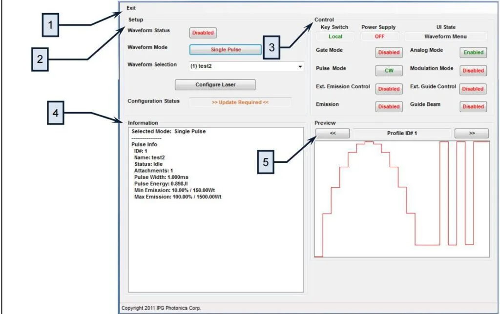 IPG Laser Source Manual,IPG Photonics YLR Series Guide