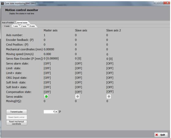 FSCUT3000 Control System