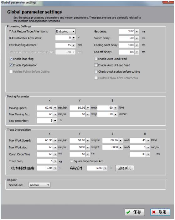 FSCUT3000 Control System