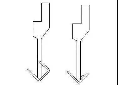 CNC bending