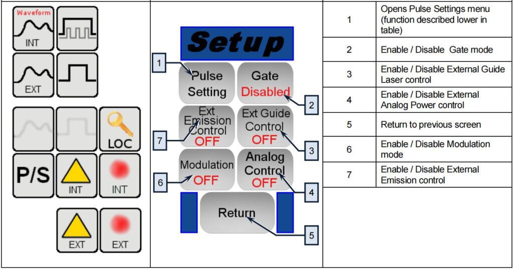 IPG laser source manual