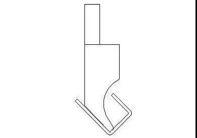 CNC bending