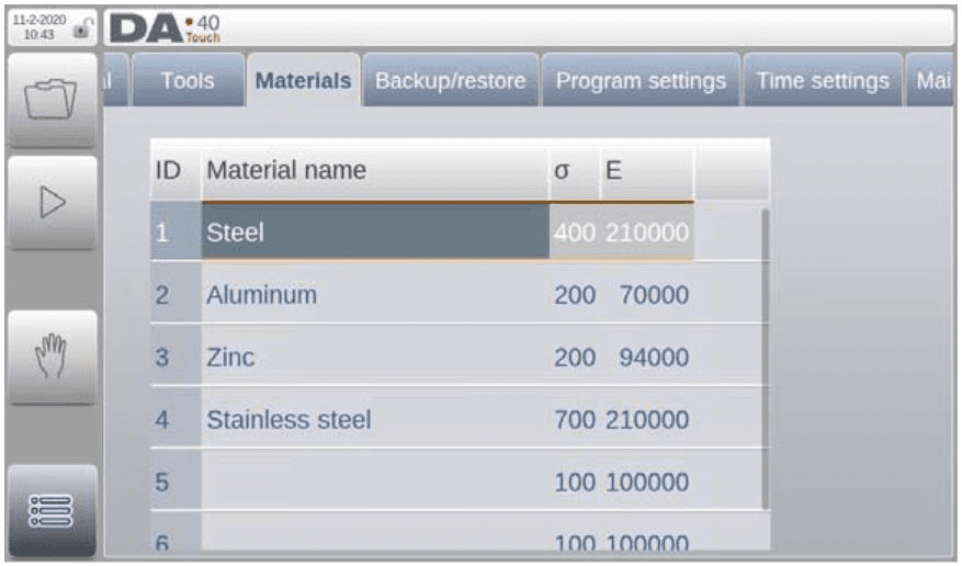 Hydraulic Press Brake