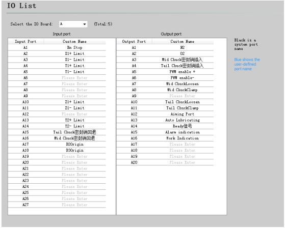 FSCUT3000 Control System