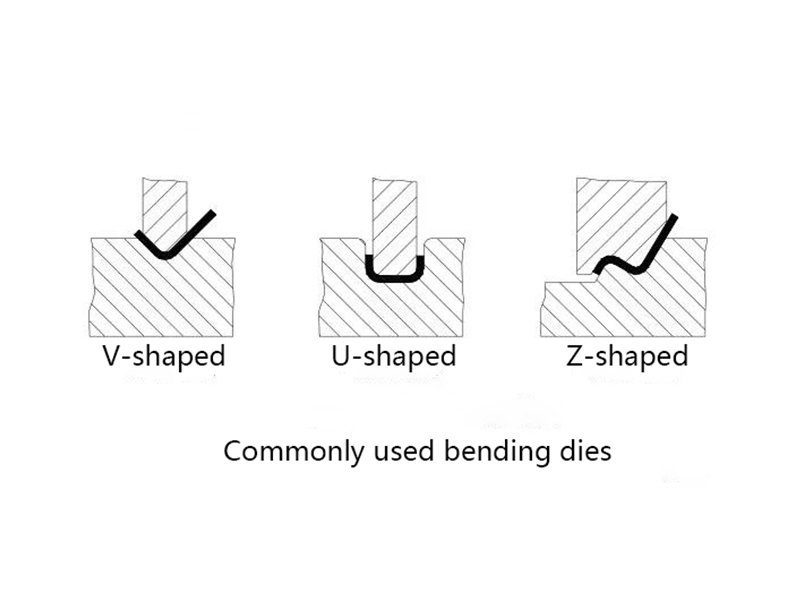 NC press brake