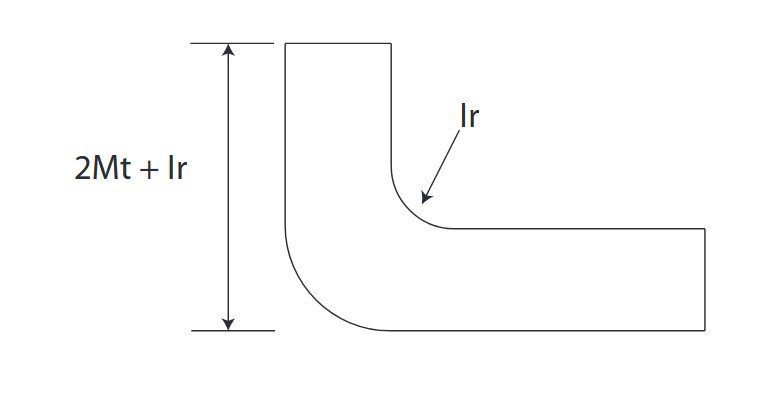 Hydraulic Press Brake Design