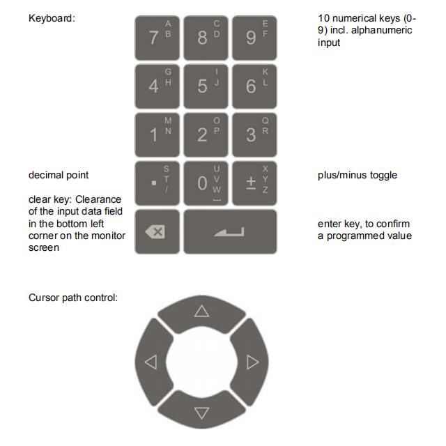 CNC Press Brake DA52S Controller