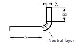 Press brake sheet metal bending