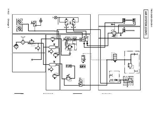 Hydraulic Press Brake