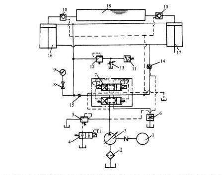 hydraulic press brake