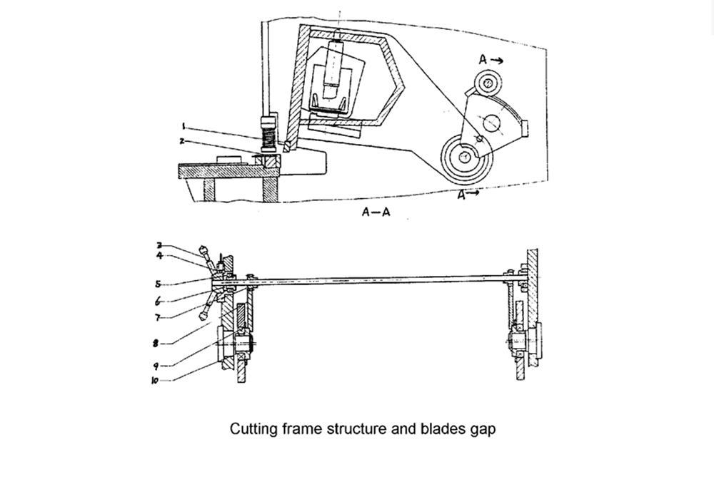 shearing machine
