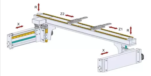 Hydraulic press brake backgauge
