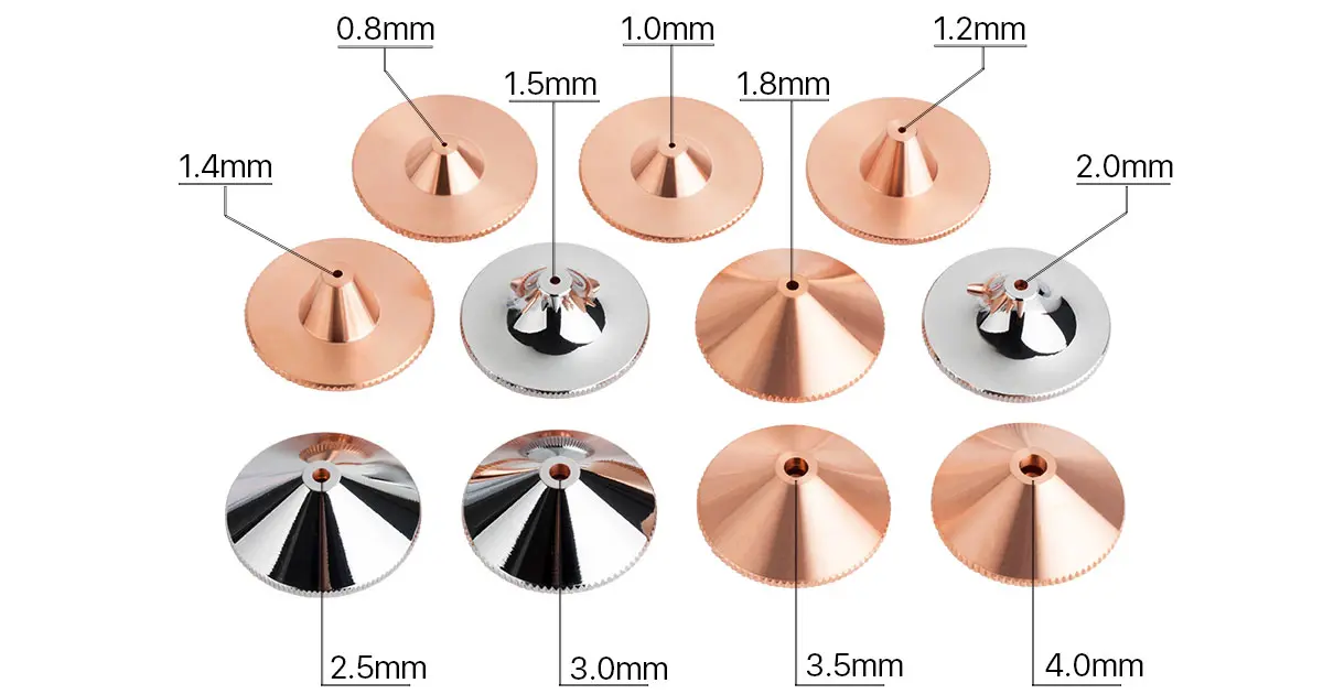 laser nozzle aperture