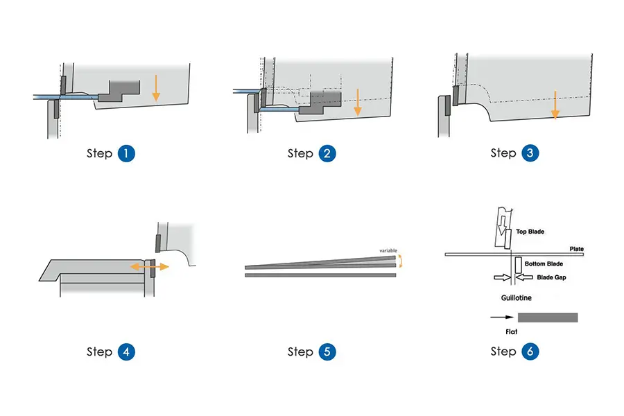 QC11K-Series-Shearing-Machine