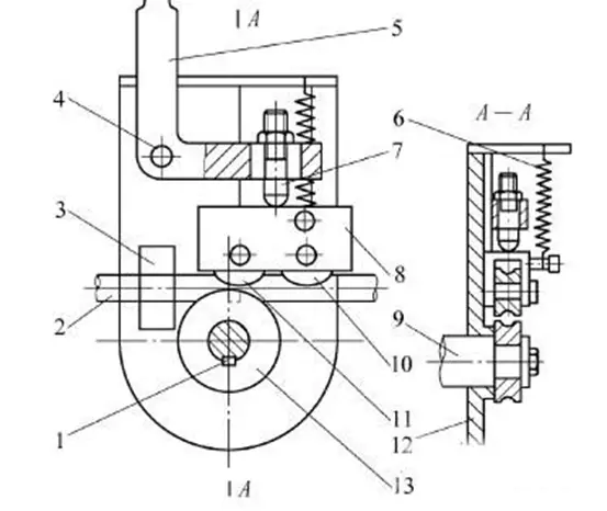 Tube-Bender-Structure