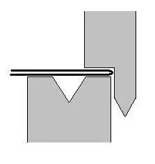 hemming