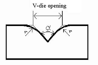 DA58T Standard die V opening