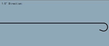 Process A6 represents Cylinder Down.