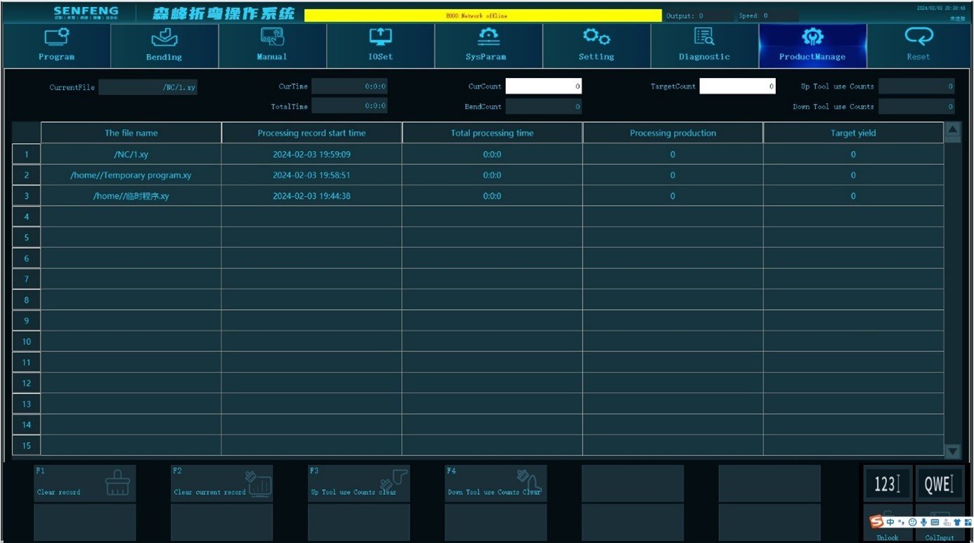 Production Management