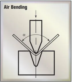 Press Brake Tooling Chart: 2025 Ultimate Guide - Pictures 6 air bending