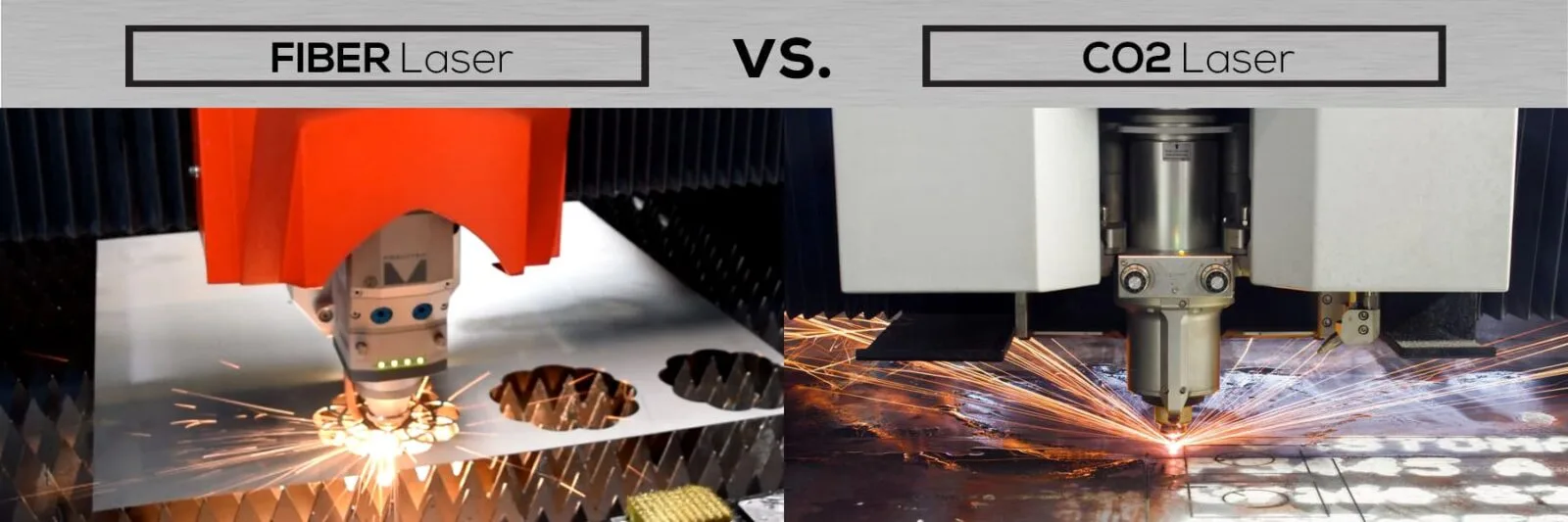Fiber Laser Cutting Machines for Metal: Types, Price, Future Trends - Pictures 7 Fiber laser vs CO2 laser